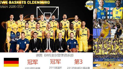 是成绩上限 是成绩上限